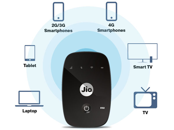 Portable 4G Wi-Fi Router
