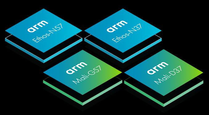 Arm Announces New Ethos-N57 and N37 NPUs, Mali-G57 Valhall GPU and Mali-D37 DPU – AnandTech